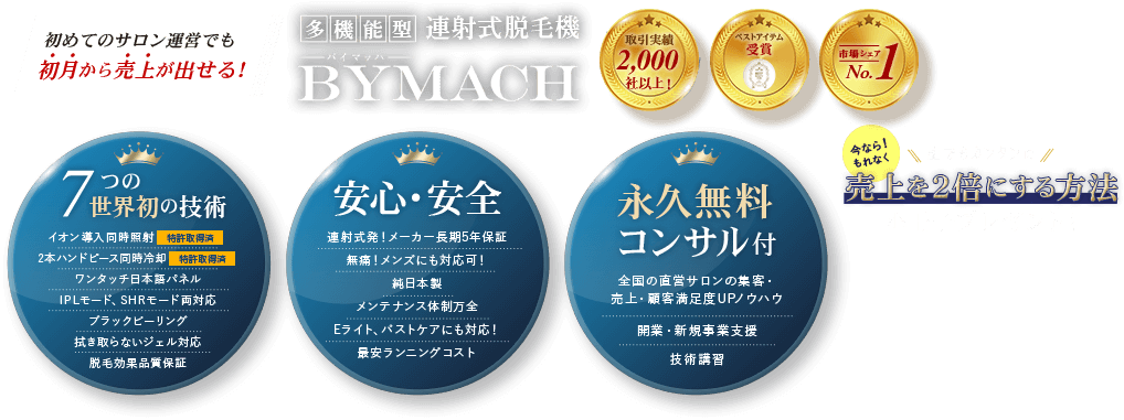 初めてのサロン運営でも初月から売上が出せる！